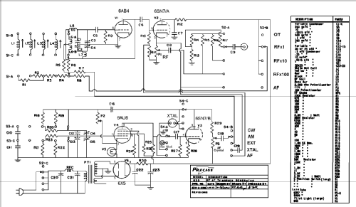 RF-AF TV Marker Generator 630 ; Precise Development (ID = 118944) Equipment