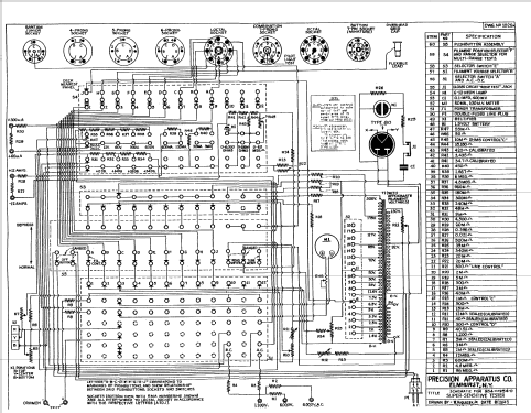 Dynamic Electronometer - Tube Tester 954; Precision Apparatus (ID = 1505318) Equipment