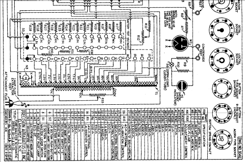 Electronamic Tube Master 10-15; Precision Apparatus (ID = 603463) Equipment