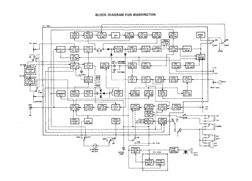 Washington AM/SSB CB Base Station 1001002; President (ID = 2542757) Citizen