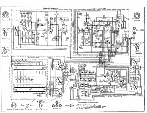 Signal Generator - Генератор Сигналов G3-33 ; Velikoluks Radio (ID = 1427997) Equipment