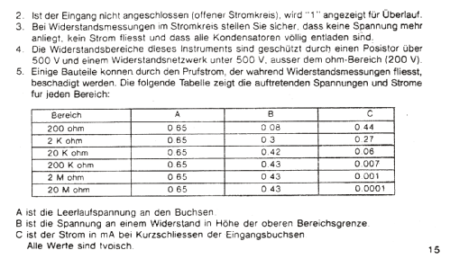 Digitales Vielfachmessgerät DT-380; Profitec Marke (ID = 674235) Equipment