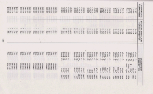 Osciloscopio DT-248 B; Promax; Barcelona (ID = 2248603) Equipment