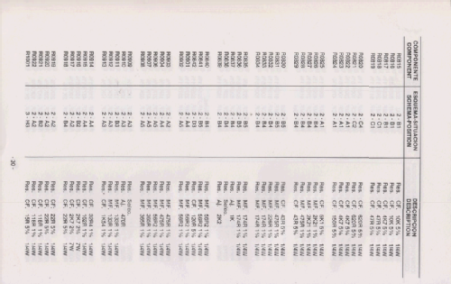 Osciloscopio DT-248 B; Promax; Barcelona (ID = 2248610) Equipment