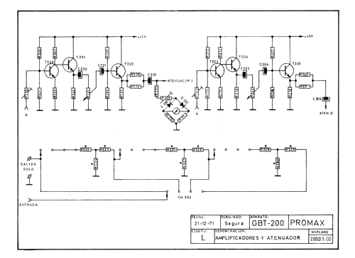 Generador BF GBT-200; Promax; Barcelona (ID = 2426725) Equipment