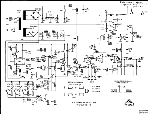 Generador de Barrido GW-704-FI ; Promax; Barcelona (ID = 2303983) Equipment