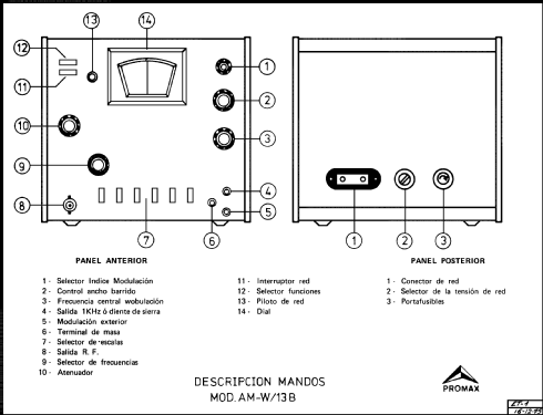 Generador RF AM/W-13-B; Promax; Barcelona (ID = 760357) Equipment