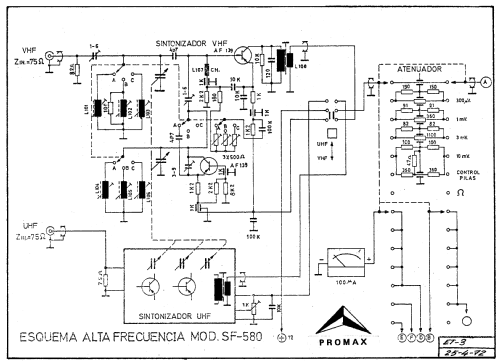 Medidor de Campo SF-580 ; Promax; Barcelona (ID = 879480) Equipment