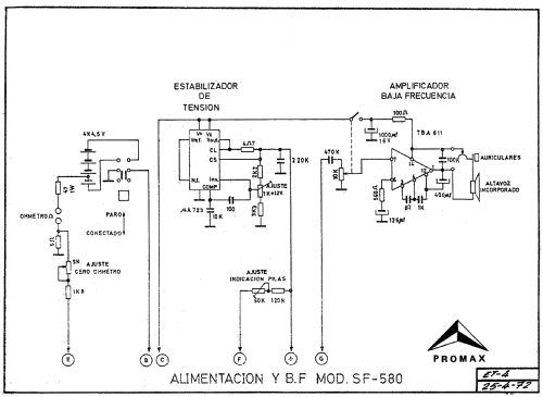 Medidor de Campo SF-580 ; Promax; Barcelona (ID = 879481) Equipment