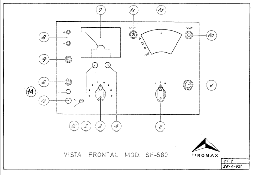 Medidor de Campo SF-580 ; Promax; Barcelona (ID = 879483) Equipment