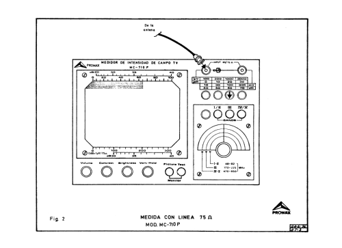 Medidor Intensidad de Campo TV MC-710-P; Promax; Barcelona (ID = 2304255) Equipment