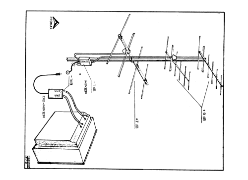 Medidor Intensidad de Campo TV MC-710-P; Promax; Barcelona (ID = 2304257) Equipment