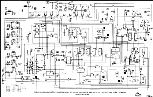 Mira Electrónica GV-808B-PAL; Promax; Barcelona (ID = 760004) Equipment