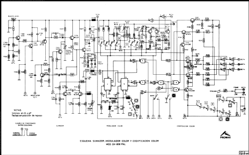 Mira Electrónica GV-808-PAL; Promax; Barcelona (ID = 2394944) Equipment