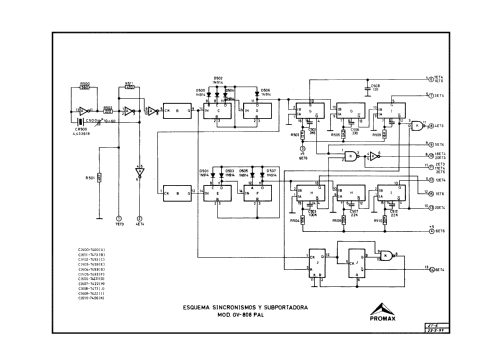 Mira Electrónica GV-808-PAL; Promax; Barcelona (ID = 2394946) Equipment