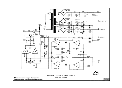 Mira Electrónica GV-808-PAL; Promax; Barcelona (ID = 2394947) Equipment