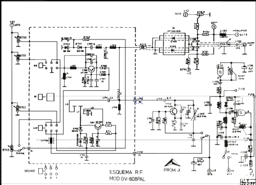 Mira Electrónica GV-808-PAL; Promax; Barcelona (ID = 2394948) Equipment