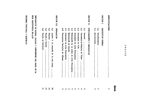 Mira Electrónica MT-2100 ; Promax; Barcelona (ID = 2304303) Equipment