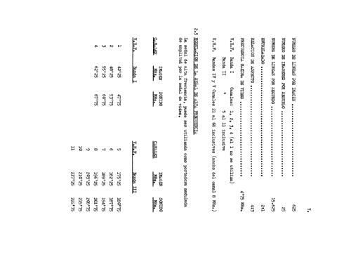 Mira Electrónica MT-2100 ; Promax; Barcelona (ID = 2304310) Equipment