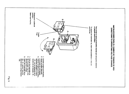 Regenerador TRC / CRT Rejuvenator RT-501; Promax; Barcelona (ID = 2304557) Equipment