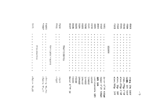 Transistómetro AS-500 ; Promax; Barcelona (ID = 758256) Ausrüstung