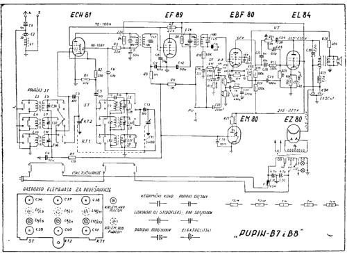 B8; Pupin, Belgrad (ID = 2687598) Radio