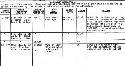 503 Ch= 5A65WG; Pure Oil Corp.; (ID = 500079) Radio