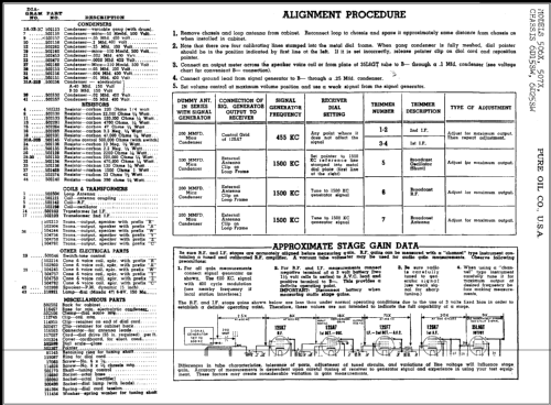 506X Ch= 6D15SW; Pure Oil Corp.; (ID = 356800) Radio