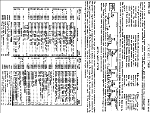 508 ; Pure Oil Corp.; (ID = 429592) Radio