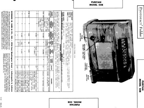 508 ; Pure Oil Corp.; (ID = 505555) Radio