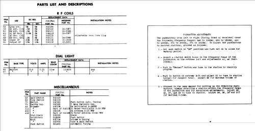 508 ; Pure Oil Corp.; (ID = 505560) Radio