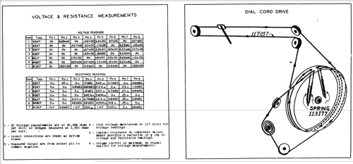 508 ; Pure Oil Corp.; (ID = 505561) Radio