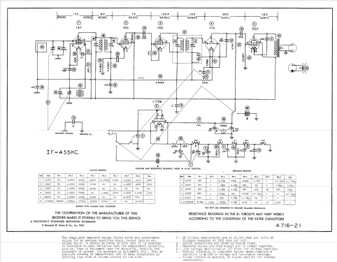 509 ; Pure Oil Corp.; (ID = 900212) Radio