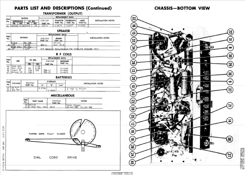 509 ; Pure Oil Corp.; (ID = 900217) Radio