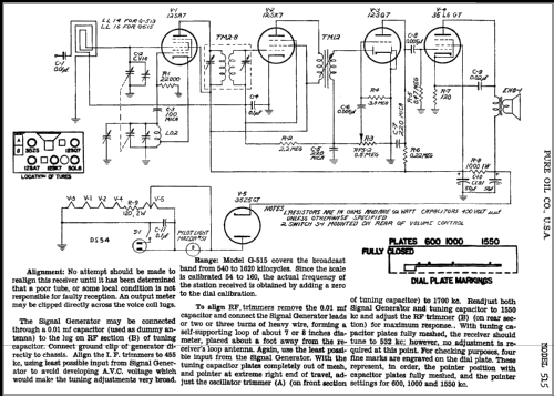 515 ; Pure Oil Corp.; (ID = 321304) Radio