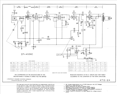 515 ; Pure Oil Corp.; (ID = 893788) Radio