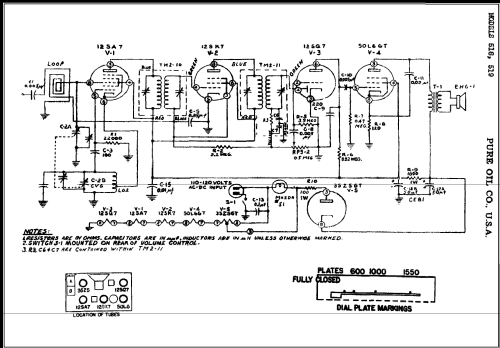 518 ; Pure Oil Corp.; (ID = 401739) Radio