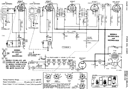 5D15WG-501 ; Pure Oil Corp.; (ID = 429594) Radio