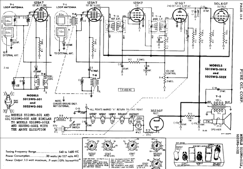 5D15WG-501X ; Pure Oil Corp.; (ID = 429600) Radio