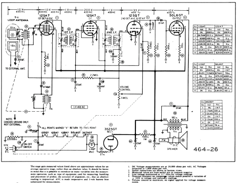 5D15WG-501X ; Pure Oil Corp.; (ID = 505492) Radio