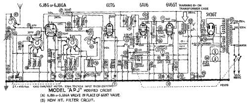 APJ; Pye Electronics Pty (ID = 2092046) Radio