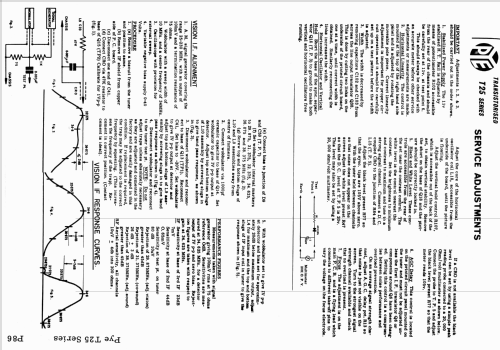 Pye Twelve 12F-1 Ch= T25 series; Pye Industries Ltd (ID = 2560779) Televisión