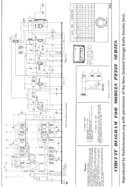 Printed Circuit PZ-222; Pye N.Z. Ltd.; Waihi (ID = 2701744) Radio