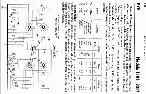 1101; Pye Ltd., Radio (ID = 727485) Radio