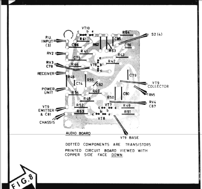 1208; Pye Ltd., Radio (ID = 1278669) Radio