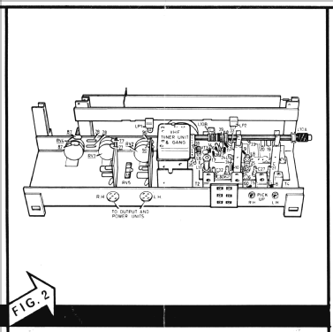1208; Pye Ltd., Radio (ID = 1278670) Radio