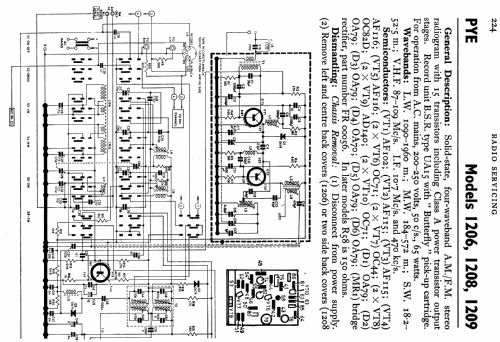 1208; Pye Ltd., Radio (ID = 776641) Radio