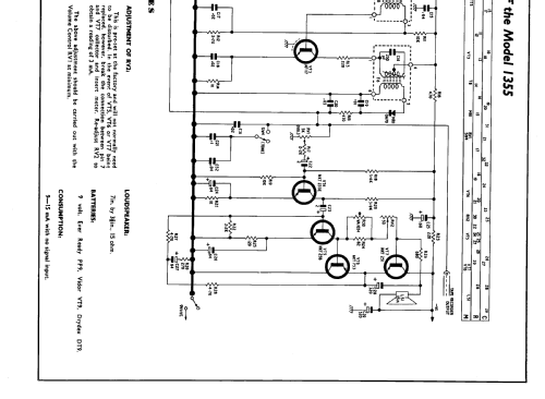 1355; Pye Ltd., Radio (ID = 1330482) Radio