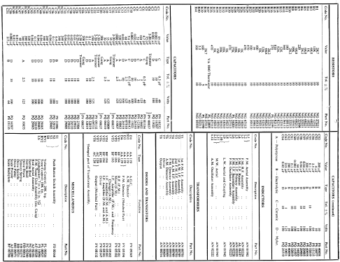 Venturer 1372; Pye Ltd., Radio (ID = 367988) Radio