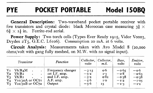 P150BQ ; Pye Ltd., Radio (ID = 577322) Radio